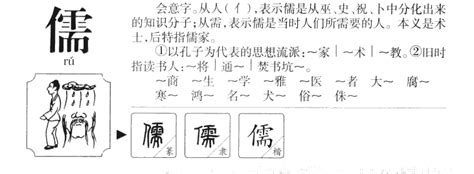 儒名字意思|儒字起名寓意、儒字五行和姓名学含义